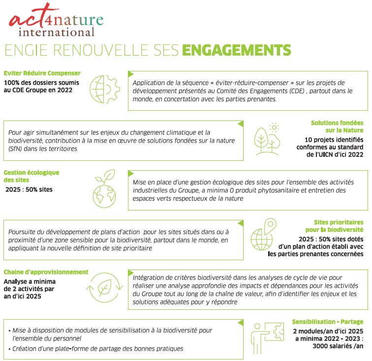 Schema engagements FR