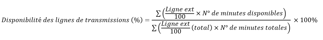 disponibilité des lignes de transmissions