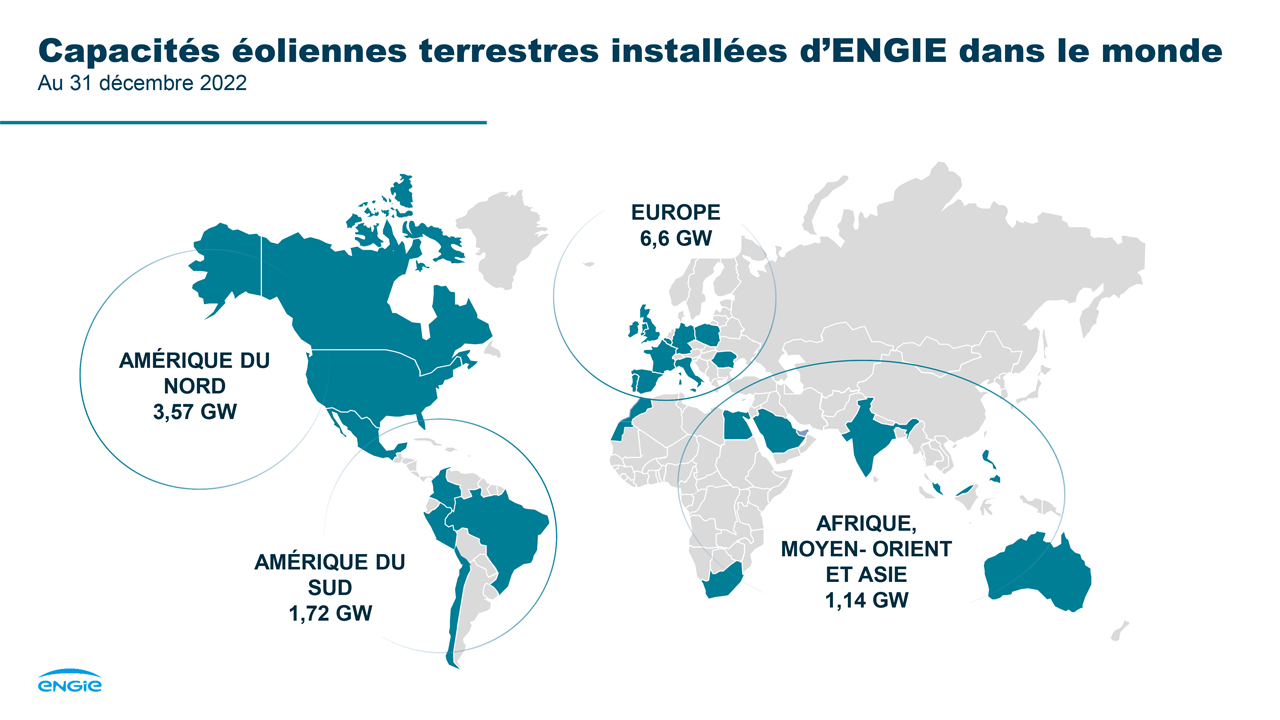 info eolienne