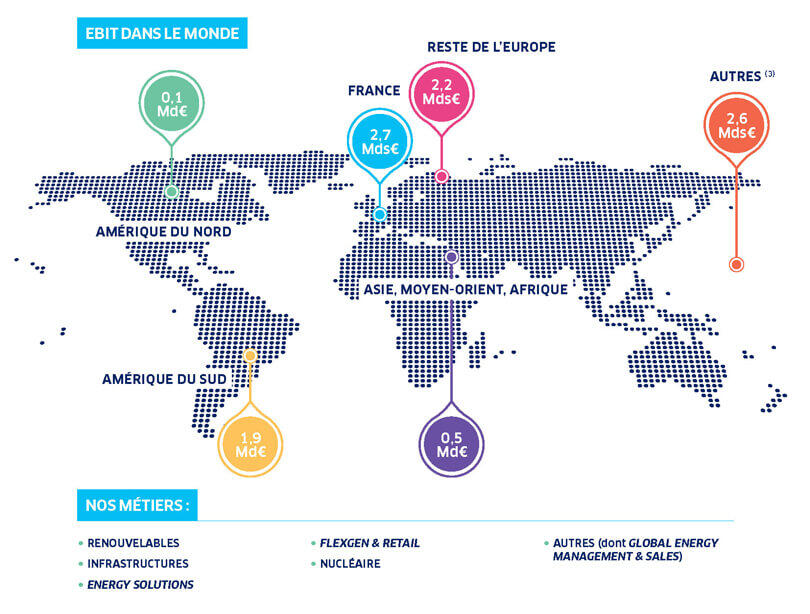 INFOG-Presence-Internationale-2-FR