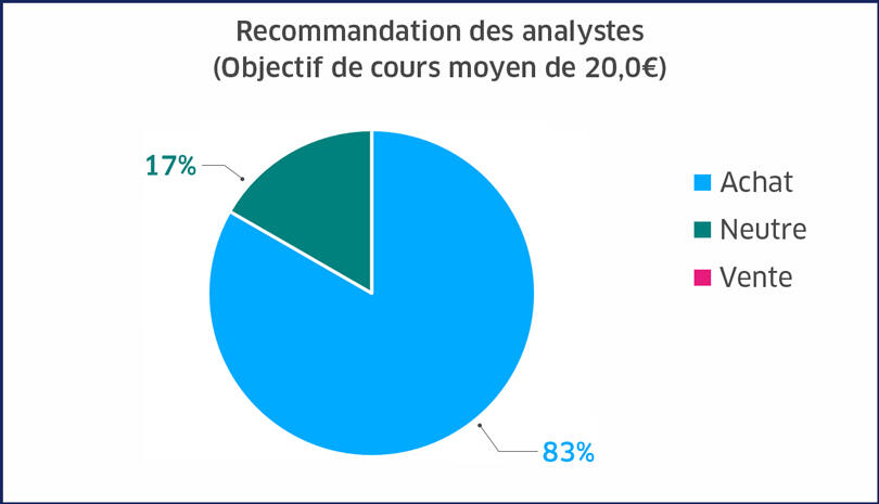 consensus_graph_VF-050525