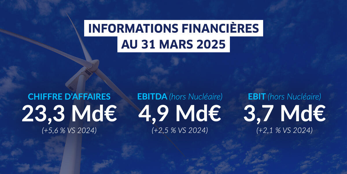 resultats-Q1-2025-FR