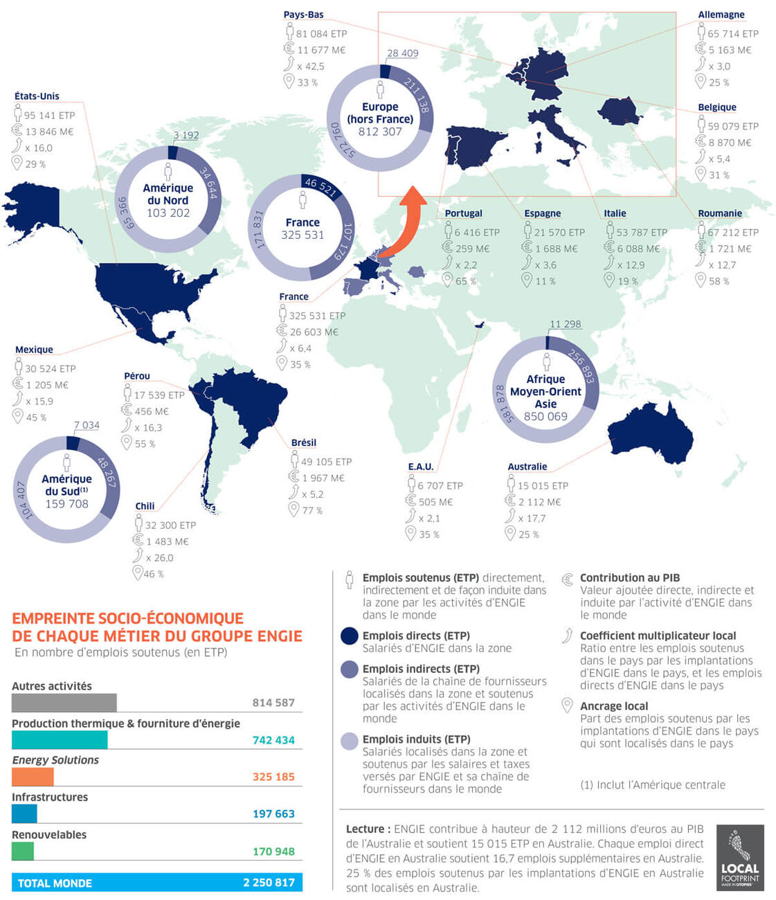 socio-economic_impact
