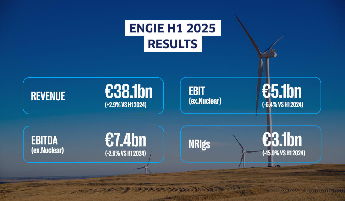resultats-H1-2025-EN