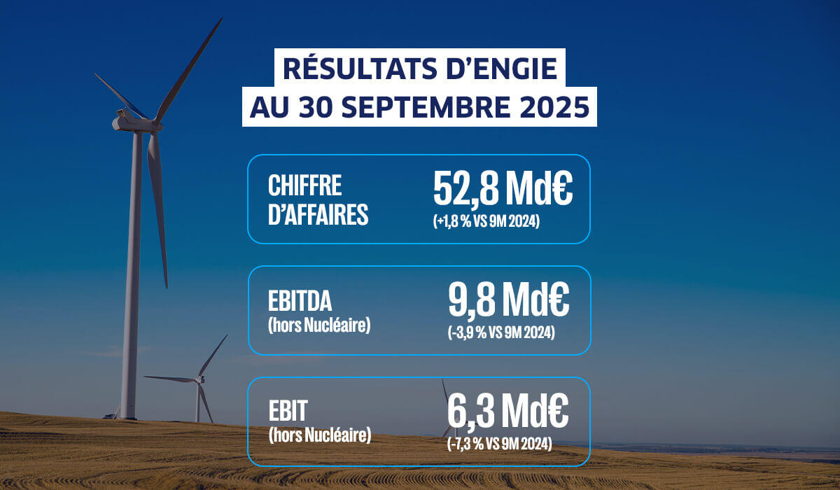 resultats-9M-2025-FR