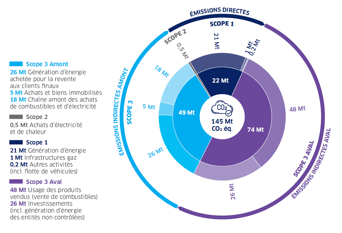 Bilan_GES_2025_FR