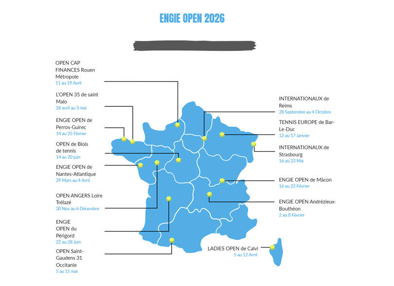 Carte ENGIE Open 2026